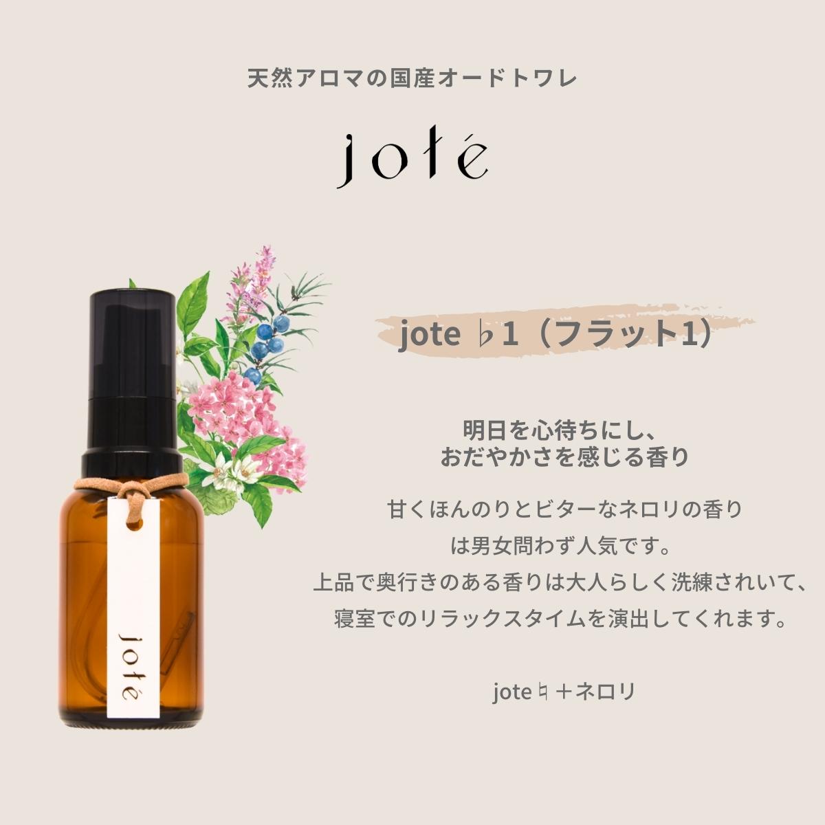 【 Sweet set 】Perfume 可憐な香りお試し5ml 3本セット